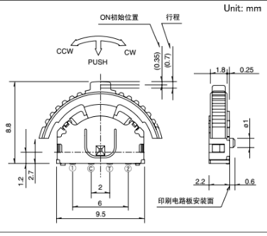 必赢国际bwi437