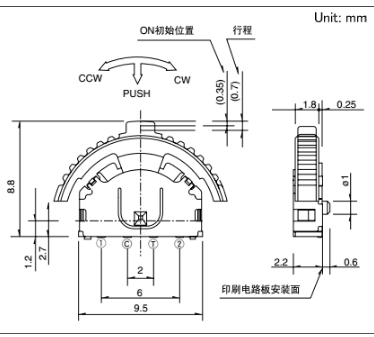 必赢国际bwi437