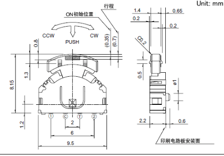 必赢国际bwi437