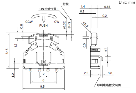 必赢国际bwi437