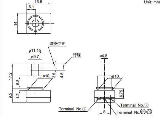 必赢国际bwi437