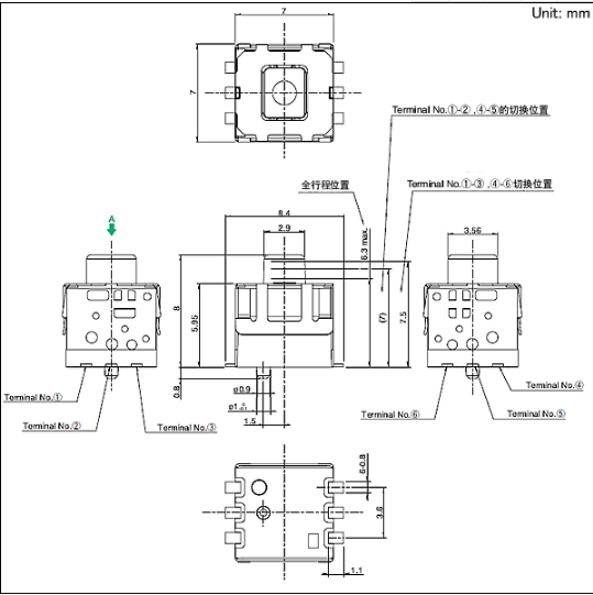 必赢国际bwi437