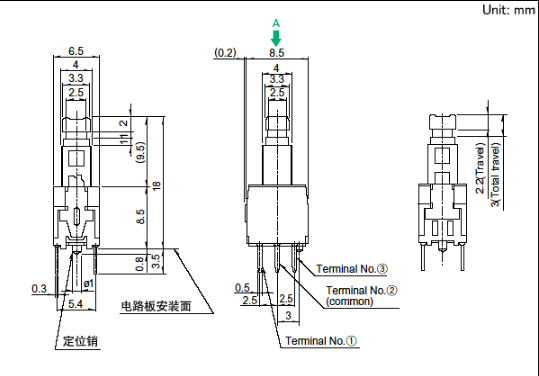 必赢国际bwi437