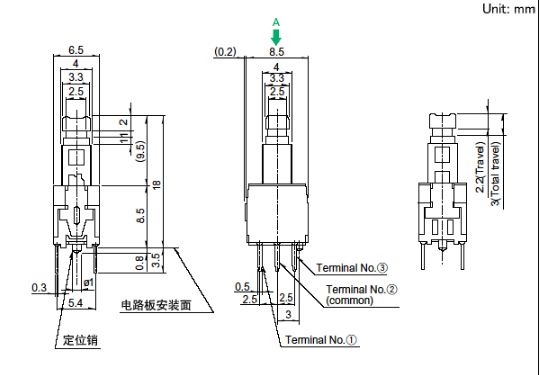 必赢国际bwi437