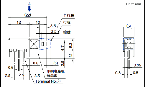 必赢国际bwi437