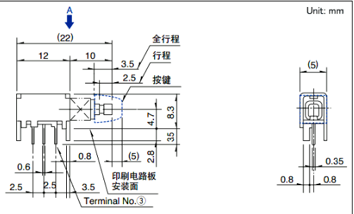 必赢国际bwi437