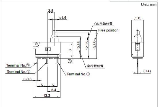 必赢国际bwi437