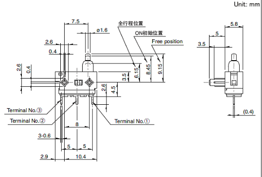 必赢国际bwi437