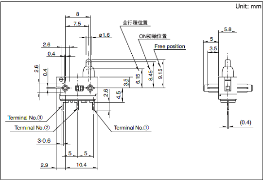 必赢国际bwi437
